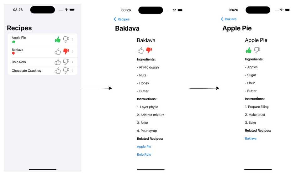 Recipe App Flow Implemented - TCA